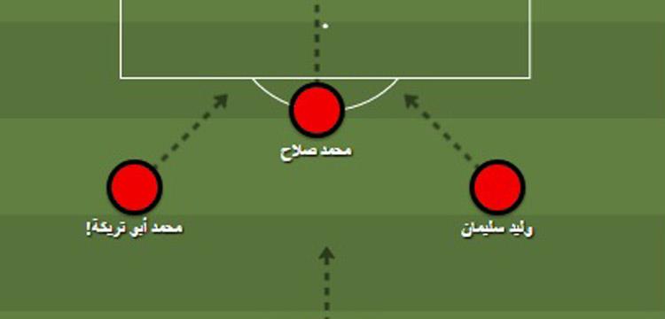 تشكيل منتخب مصر، تريكة تشكيل منتخب مصر، تريكة